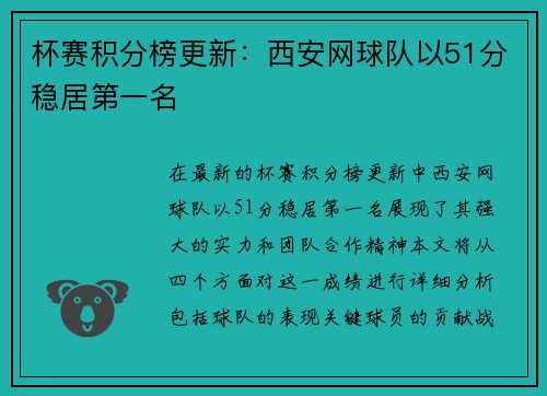 杯赛积分榜更新：西安网球队以51分稳居第一名